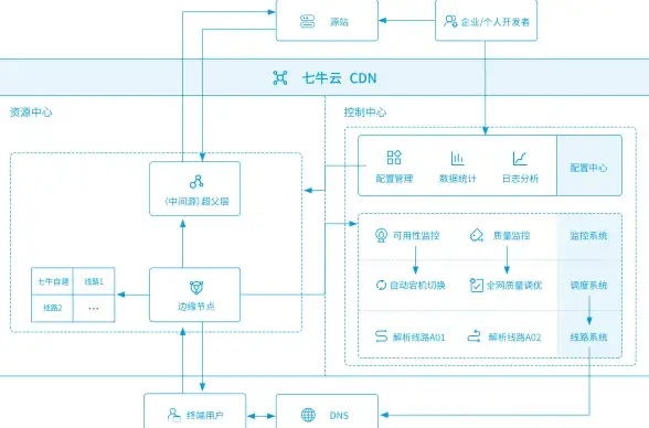 处理器排行🔥英特尔平板CPU排行榜：热门处理器性能全面解析