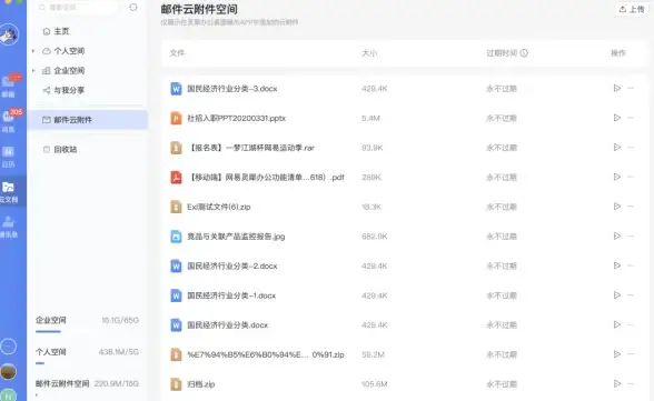 攻略🔥战双帕弥什1-6隐藏关卡快速开启全解析技巧分享