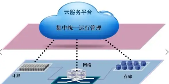 ASPX编辑 网页开发：如何编辑ASPX文件？