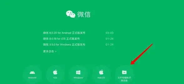 技巧｜源码直击｜实操指南】ECShop模板零基础入门详解，最新高效方法大公开！