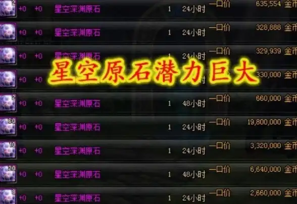 CDN,节点部署-黄石地区CDN节点接入流程详解