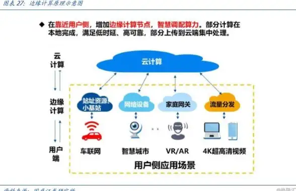 CDN建设,运营商合作-多运营商联合部署庆阳CDN的行业意义