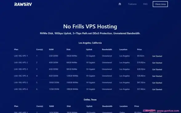 限时优惠🌞高性价比｜夏日专享！bitsflowcloud VPS年付85元，免费升级资源