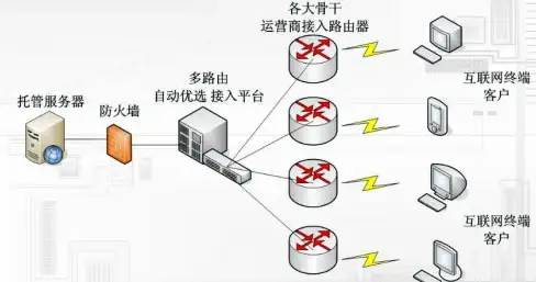 DB2事务 隐式启动 解析DB2事务隐式开始机制简介