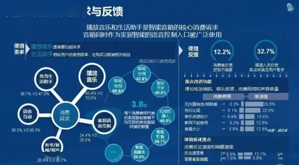 多平台兼容之道｜网站后台内容管理新测试精要！企业建设指南】
