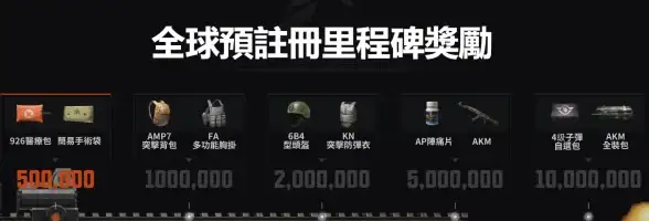 🔥必看🔥超强攻略丨《叠入深渊》诺夏技能秘籍与实战策略全解析