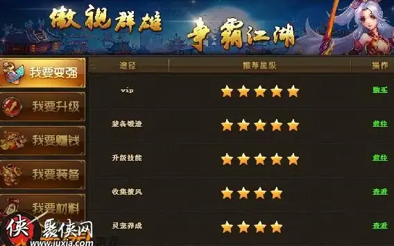云容灾,高可用-世福云石家庄双机房服务器容灾方案