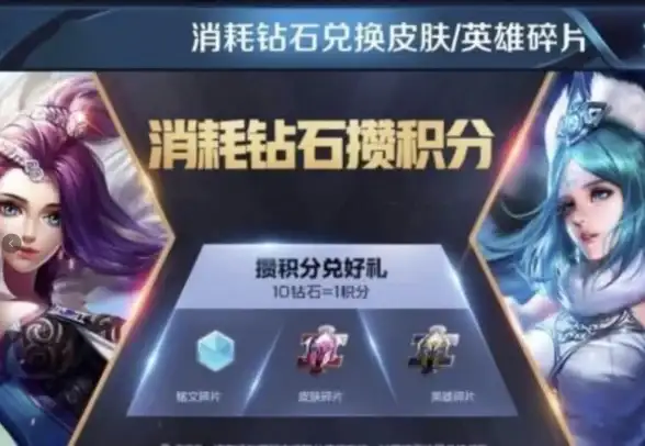 大数据转型|职业发展 从DBA转行大数据领域，这个决定值得吗？