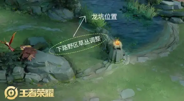 高防VPS 盐湖城服务器—bitsflow美国盐湖城VPS性能深度解析