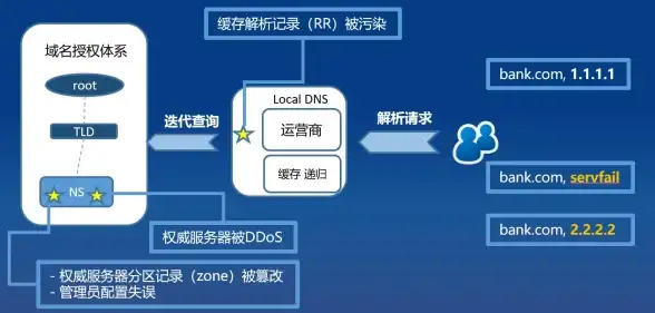 高能解读｜欧洲VPS云服务器选购指南—行业深扒！选购避坑秘籍】