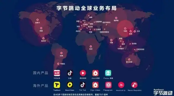 恐龙 驯服 实用 方舟生存进化超全采燧石龙种属性与驯服攻略解析！