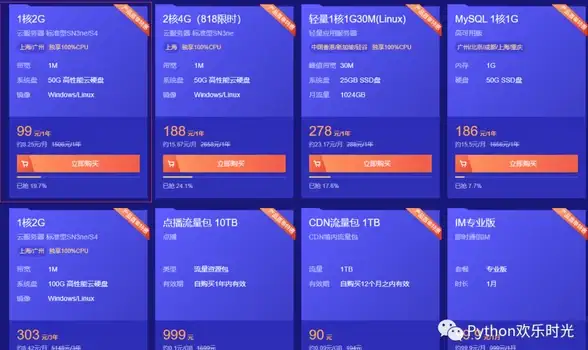 游戏技巧🔥决胜巅峰神速鞋全技能解析及属性详解攻略