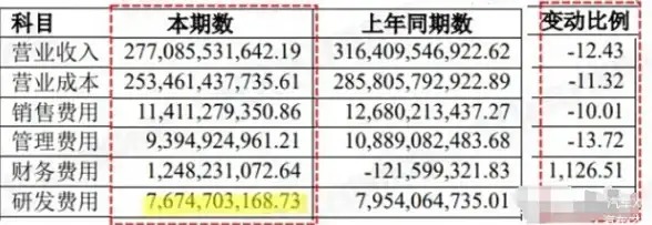 游戏攻略🔥金铲铲之战6先知英雄技能深度解析详解