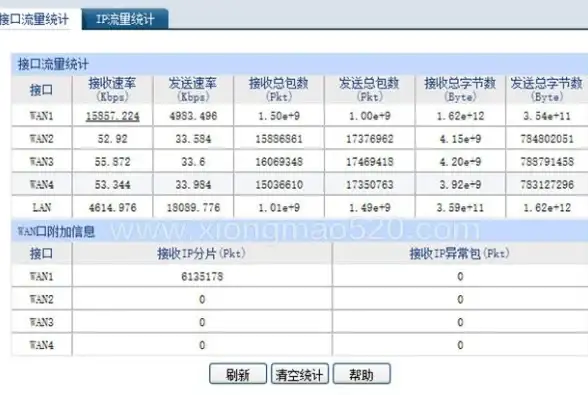 设计师必看｜Colorpicker规范操作指南！合规提醒】快速掌握最新行业合规流程