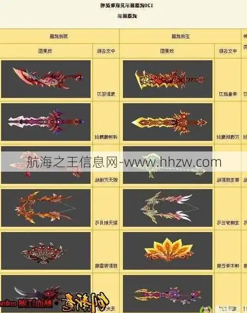 OceanBase 分区表 后浪云OceanBase教程：引用分区表和索引讲解