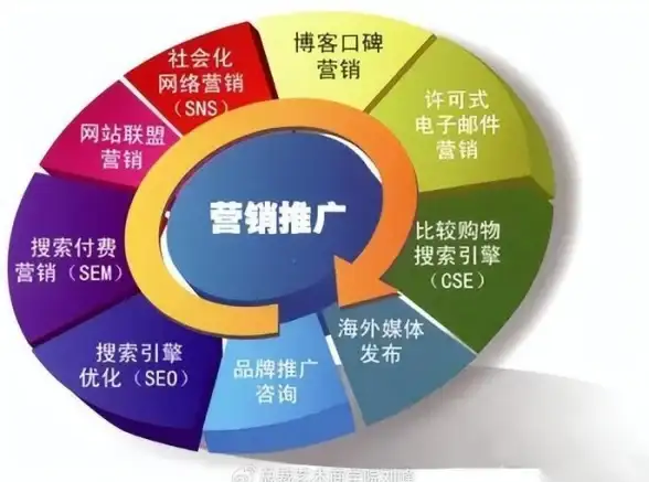 《deepseek》炒股操作教程：新手入门到高手提升指南