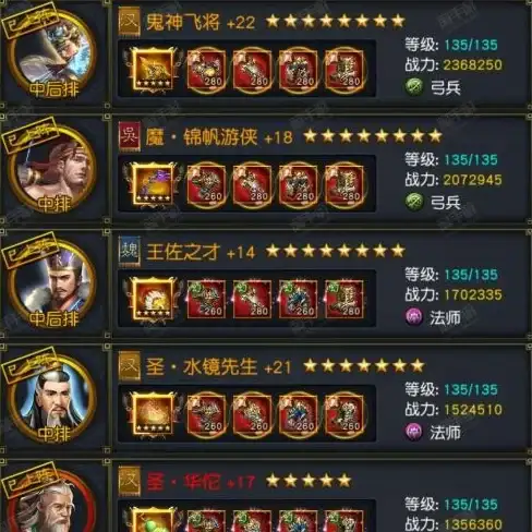 热门🔥2025年变形金刚游戏大赏与精彩分享 标签精选 动作冒险 科技传奇