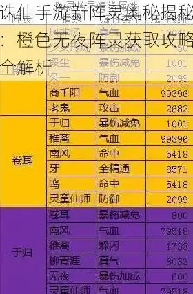 《三国谋定天下》S4武将强度全面解析与实战推荐