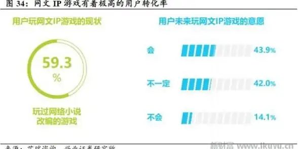 全球互联·智能进化：oulucloud云服务器31机房8折$3.99起，CDN半价送AI