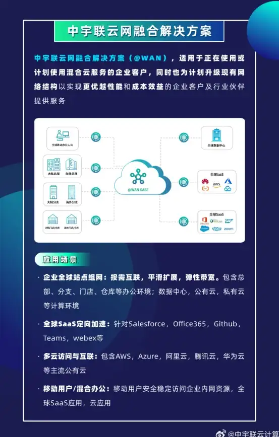 💡揭秘技巧丨新发现！神秘网站源码全模式深度解构—编程实用教程