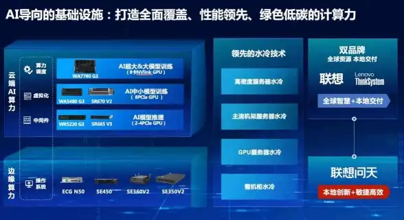 选择高性能ZgoVPS 15/年起，AMD处理器，中国优化网络极速