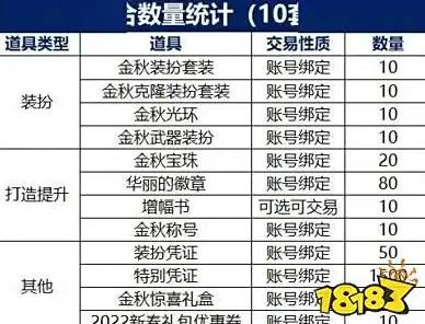 数据管家必读｜高效LRC文件存储备份全攻略—数据安全护航提示【实用技巧】
