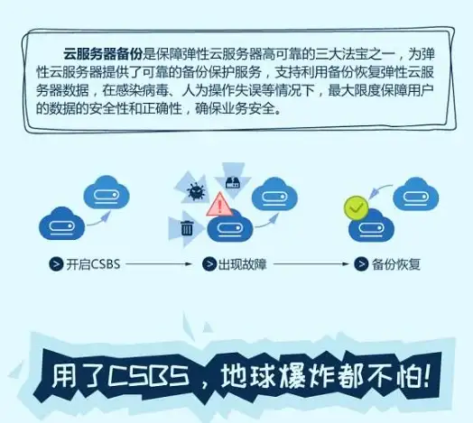 电商运营干货｜模板适配指南┃技术速递】解锁ECShop多平台兼容创新技巧