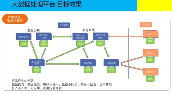 活动攻略◆热血挑战◆必看｜鸣潮1.4版本超全时间与参与技巧揭秘