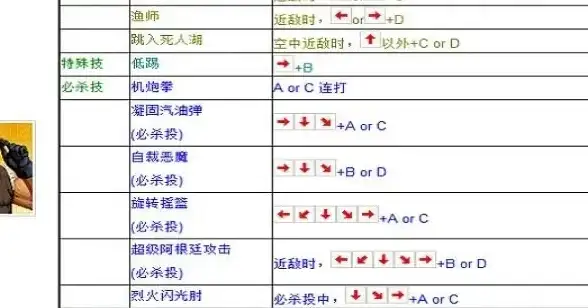 绿色能源,碳中和-Softbank日本数据中心绿色节能实践