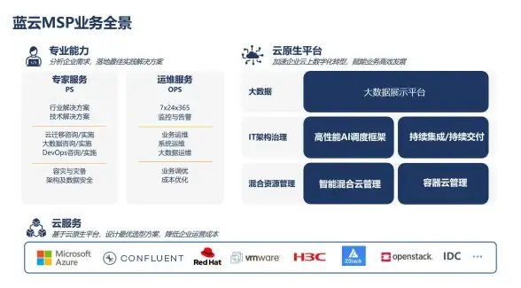 🔥全能分析｜开局一只史莱姆赌狗流风险控制与收益最大化秘籍