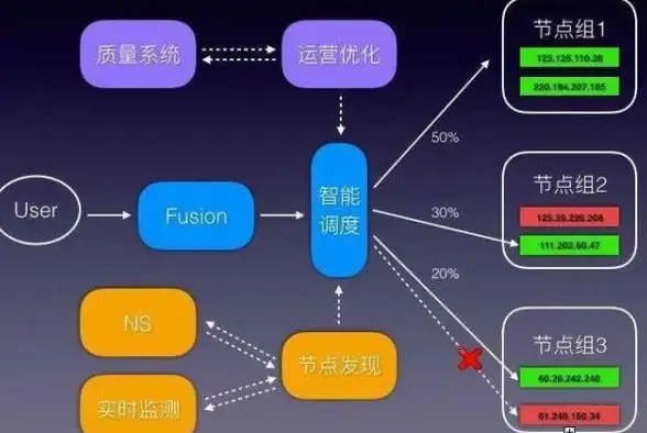 🔥干货分享🔥实力剖析 地铁逃生aug与妹控技能效果深度对比揭秘