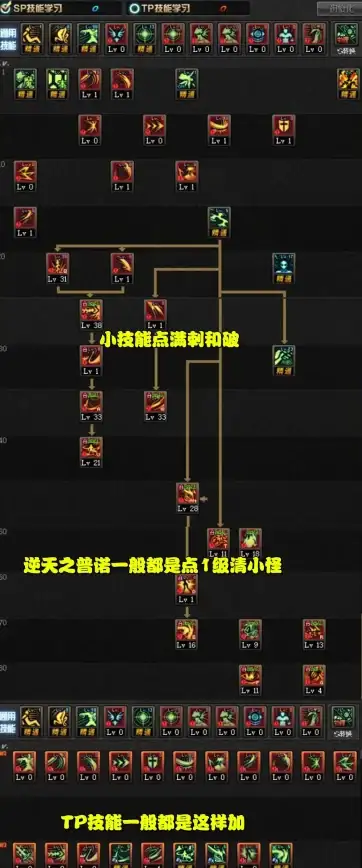 番茄社区实用指南丨高效资讯速览✦安全下载提醒】iOS最新版获取攻略大揭秘