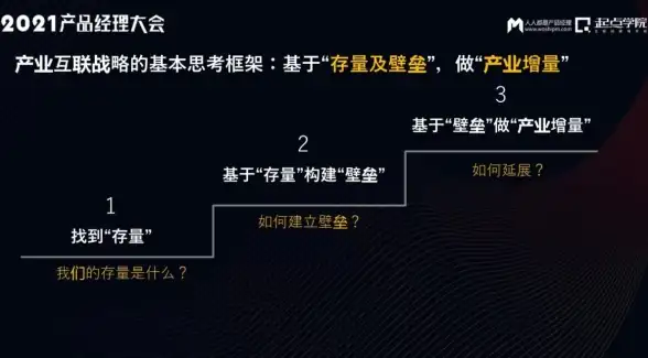 全面体验荫云越南双ISP住宅属性VPS的稳定网络环境