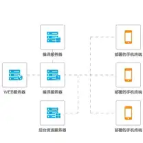 显卡推荐🎮2024年显卡性能排行榜及选购全攻略，助你轻松挑选高性价比显卡