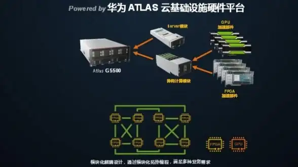 🔥攻略｜实用技巧｜激活胜利！暗区突围军港男团打法全解析，轻松秒杀首领