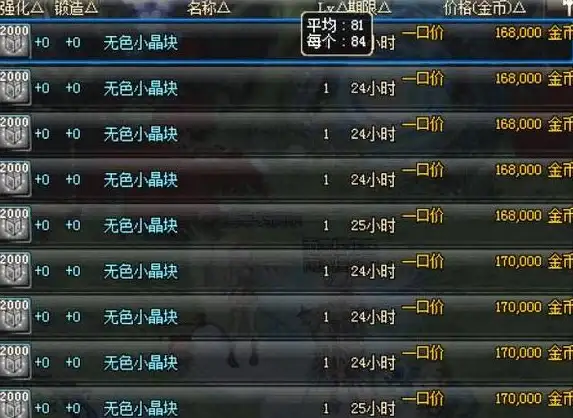 网络告警！断线急速应对手册强势来袭｜WOW服务器安全全方位详解】