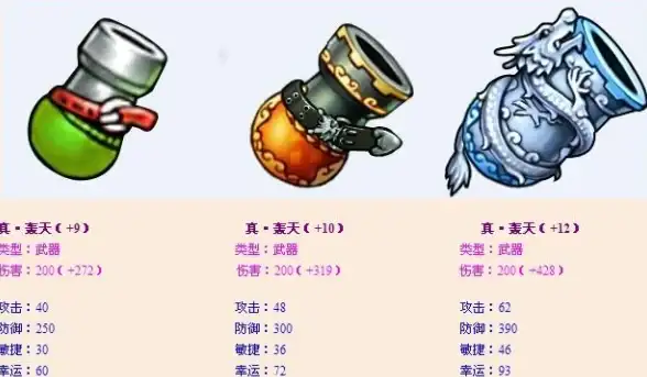 测评lisahost在美西洛杉矶的双ISP住宅属性IP VPS服务