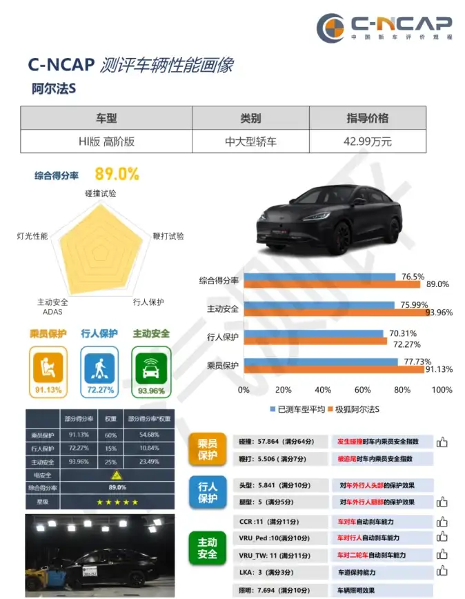 策略干货•零氪旗舰•全攻略 佣兵小镇》纯零氪轻松通关实用玩法指南！