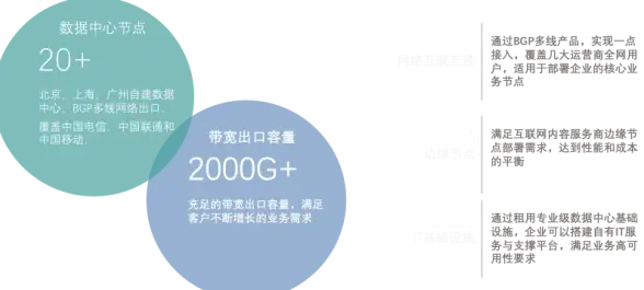 支付集成全方案｜洞察电商源码技术—一站式服务实用攻略】