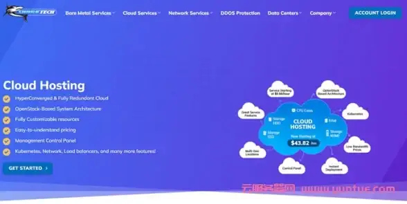 VMware 曙光 VMware加快本土化步伐 携手曙光推进HPC虚拟化布局