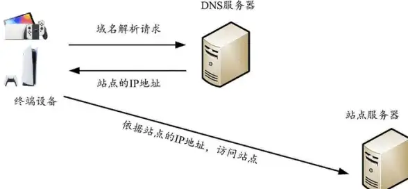 游戏必备🔥天影奇缘极速下载与详细安装全攻略揭秘
