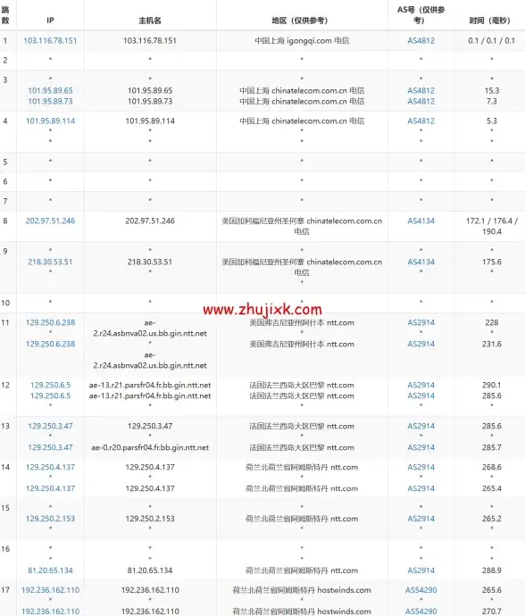 【技术亮点】自动化驱动 发卡平台源码深度测试方案揭秘 开发者实用指南