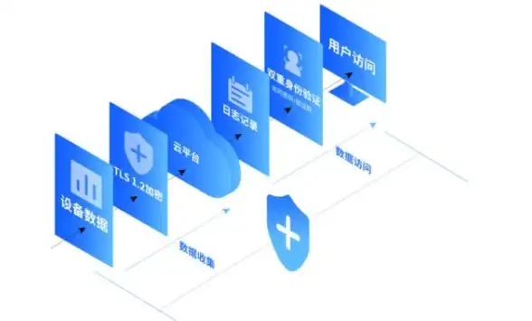 影视迷必看｜RMVB电影自动下载全攻略！资源获取与智能提醒指南】