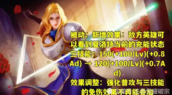 技巧 强力干货 Win10密码安全】非破坏性破解方法全解析，电脑防护新手必备！