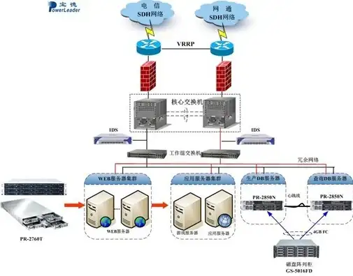 电脑故障💡小鱼支招：轻松应对0x000008e蓝屏问题的实用技巧