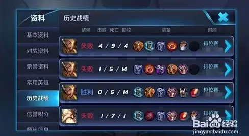 冒险揭秘✦剧情解析✦人物深挖丨霓虹深渊无限布若背景故事全解锁！