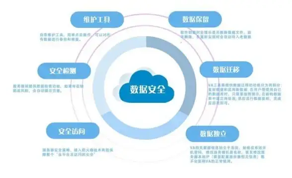 【必备资讯】独家整理：MPTis安全下载全流程详解，防风险必看｜软件下载指导