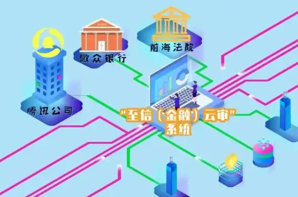 云主机,CN2直连-八骏云美西机房，CN2直连体验分享