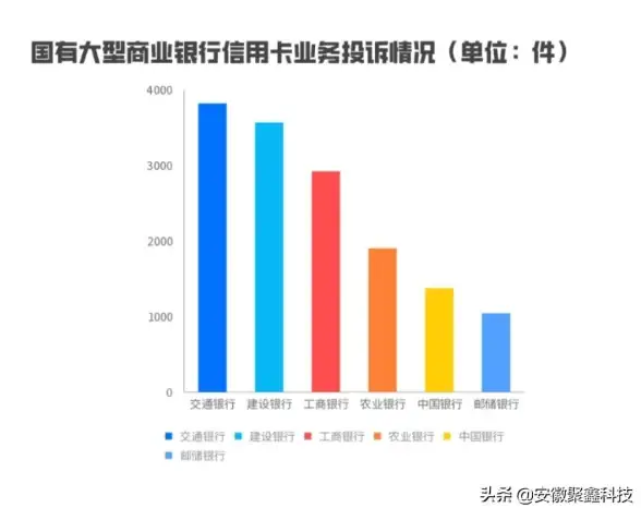 💡实用·指导·详解丨《买单吧》溢存款提取全攻略及注意点揭秘