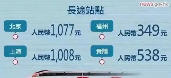 云端导航｜云服务器地址查询全攻略｜安全速查细节盘点【云计算安全必备】
